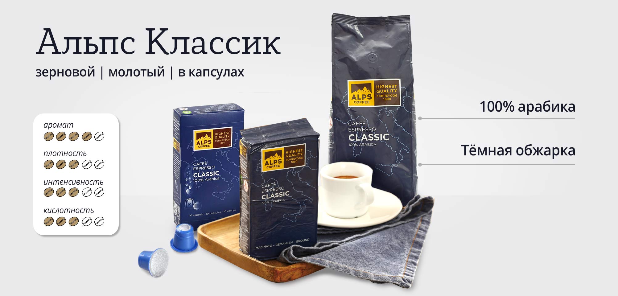 Альпс Классик