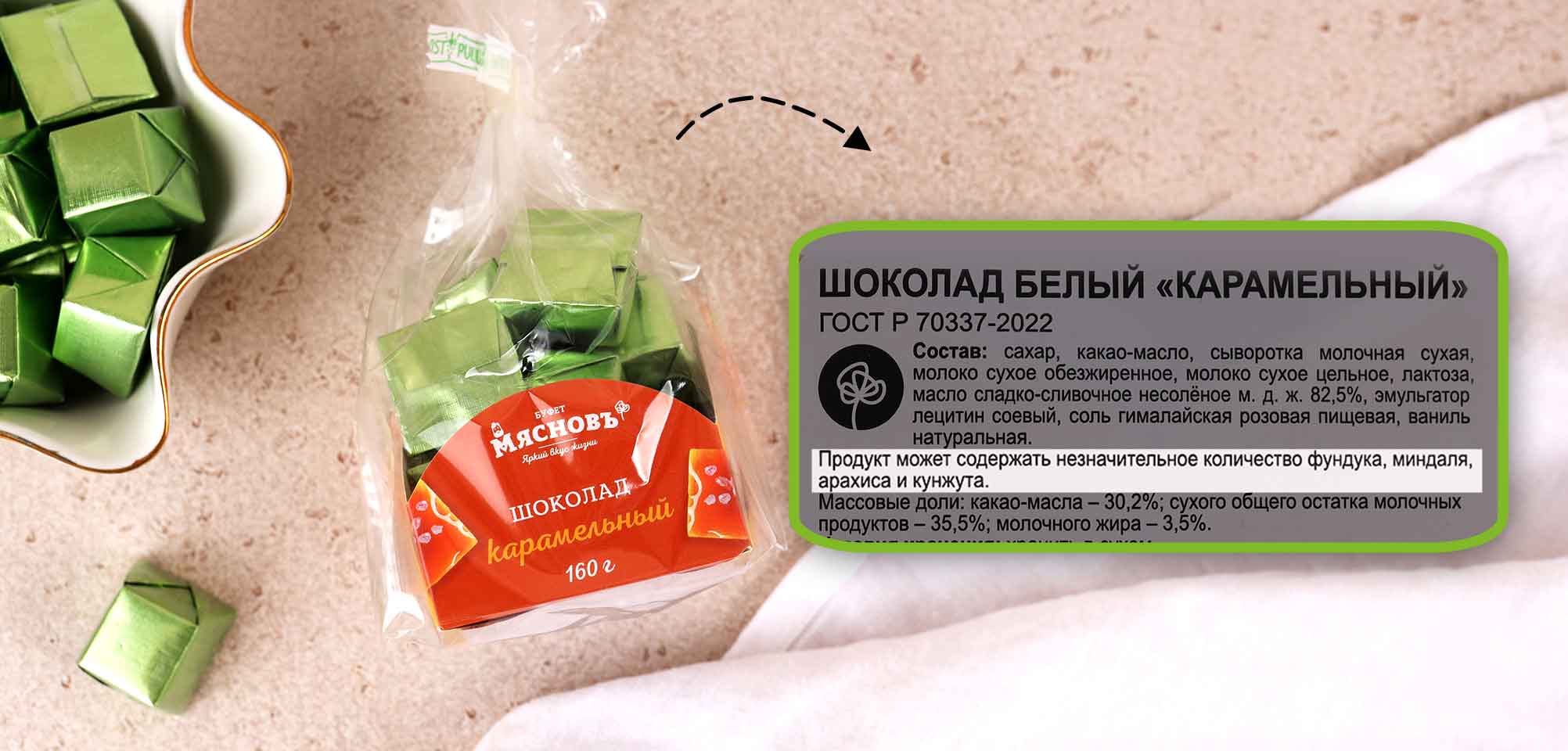 Упаковка конфеты