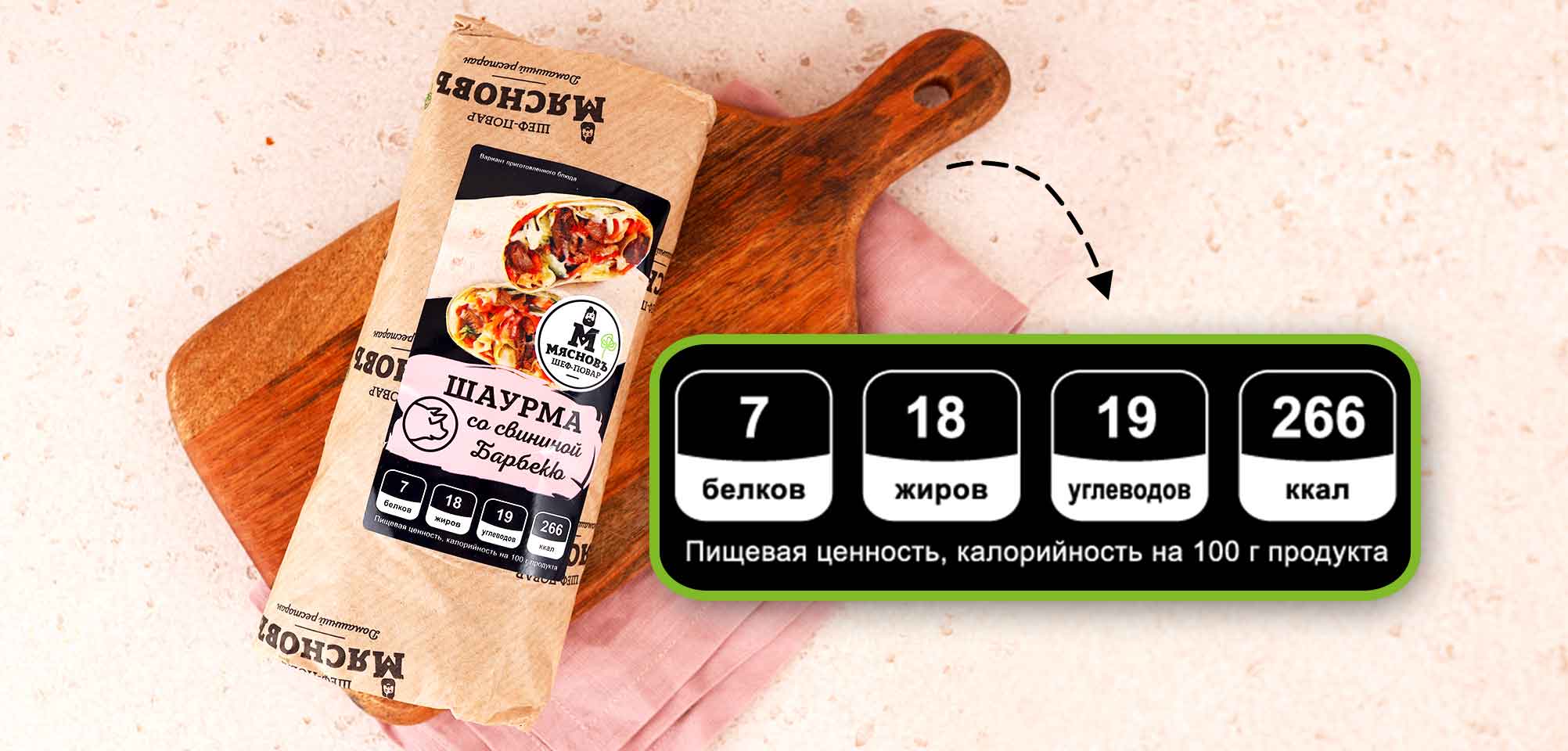 Упаковка шаурма