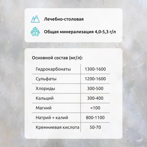 Вода минеральная природная лечебно-столовая Новотерская газированная 1,5л