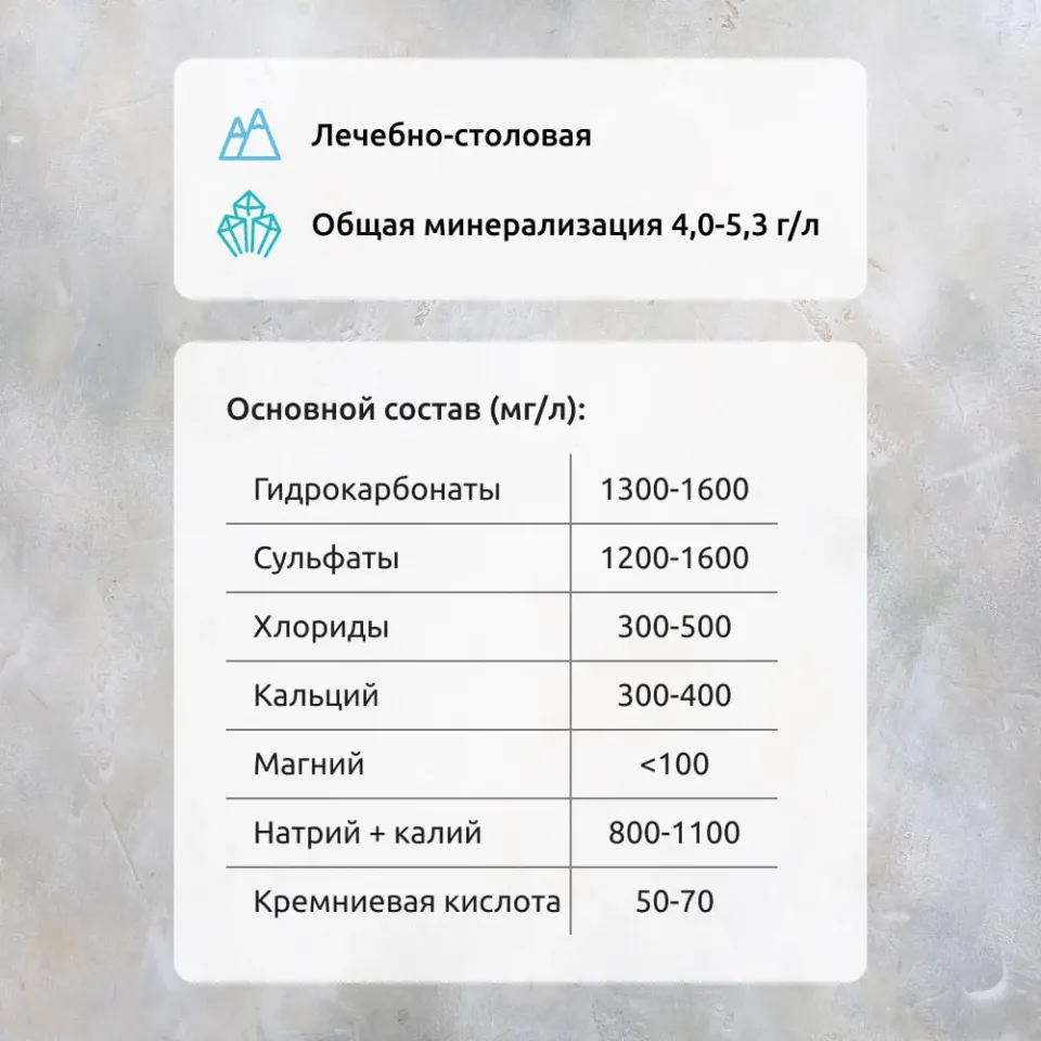 Вода минеральная природная лечебно-столовая Новотерская газированная 1,5л