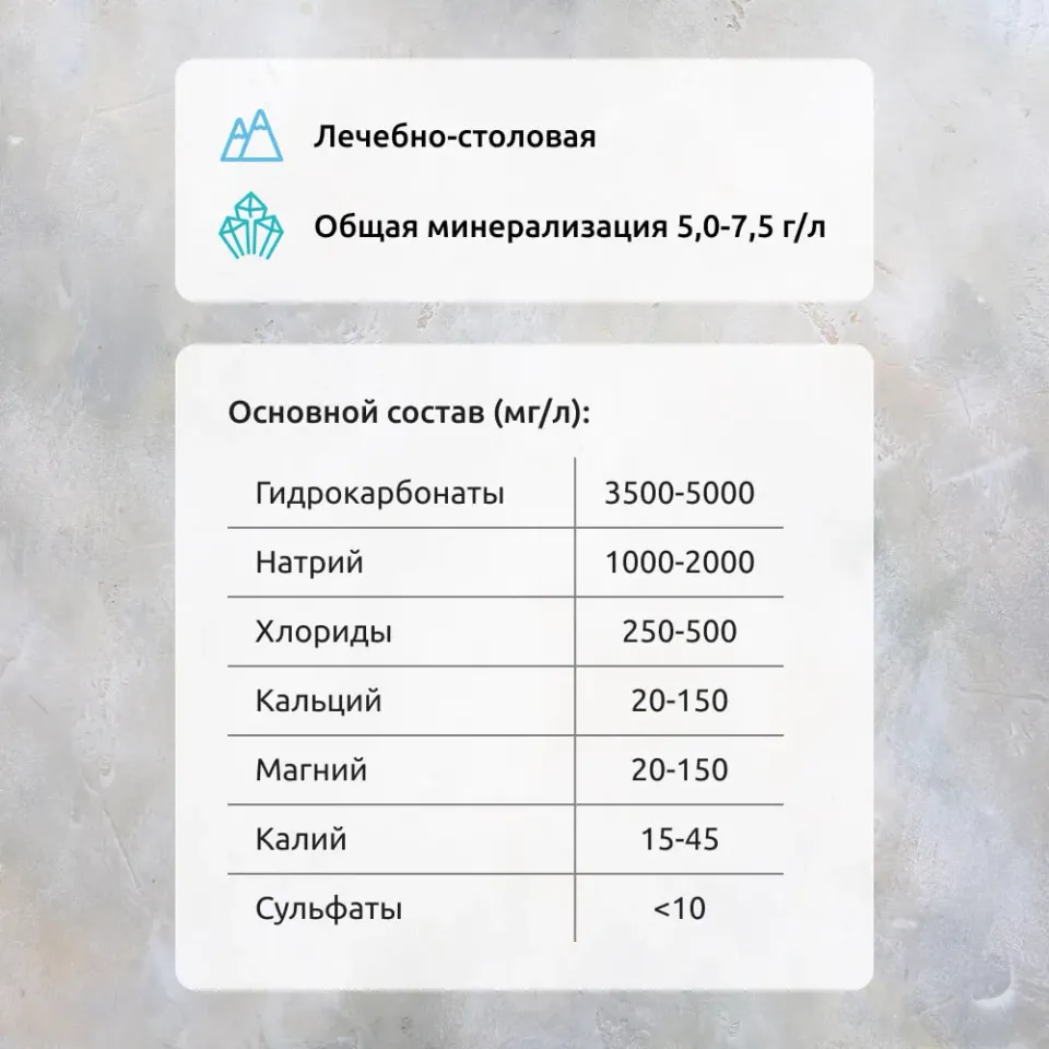Вода минеральная природная лечебно-столовая Боржоми газированная 0,5л Грузия