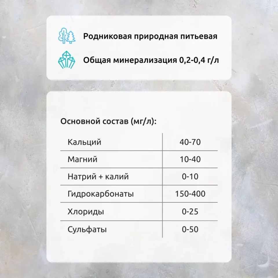 Вода родниковая природная питьевая негазированная 1,5л