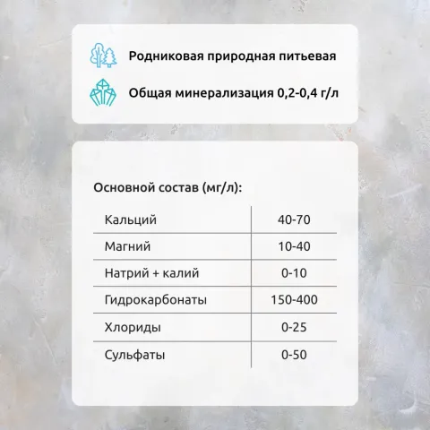 Вода родниковая природная питьевая газированная 0,5л