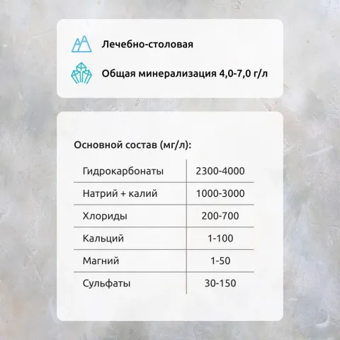 Вода минеральная природная лечебно-столовая Нагутская-26 газированная 0,5л