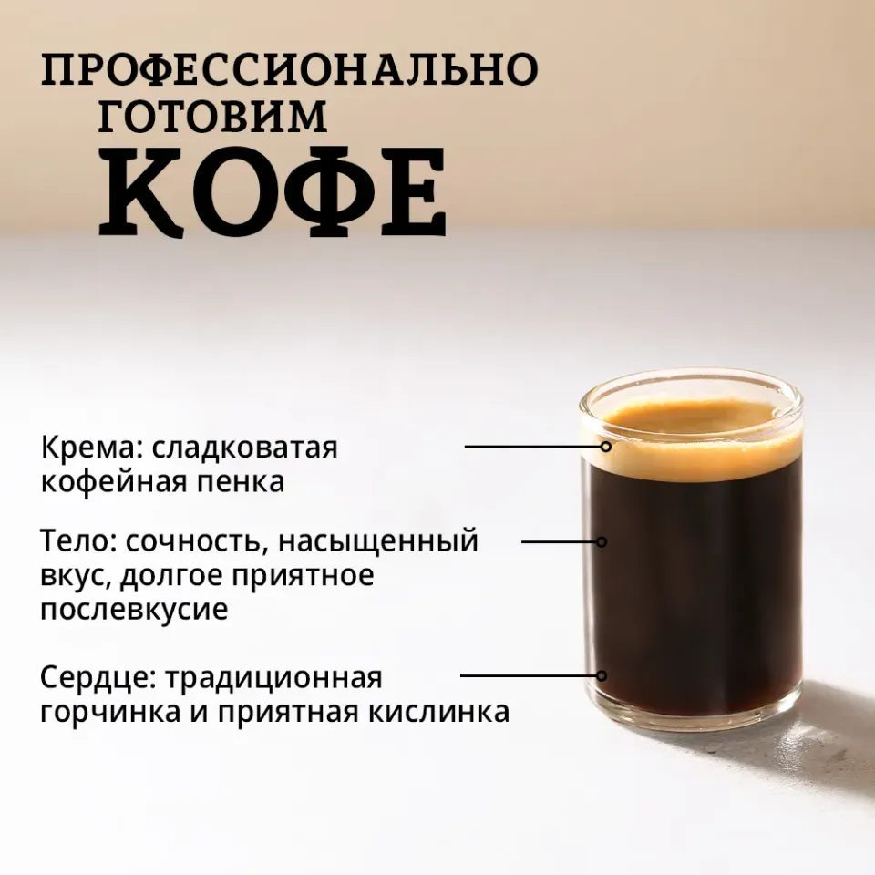 Эспрессо итальянский из 100% Арабики 40мл