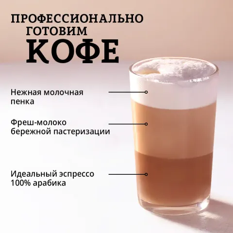 Флэт уайт из 100% Арабики и фреш-молока 220мл