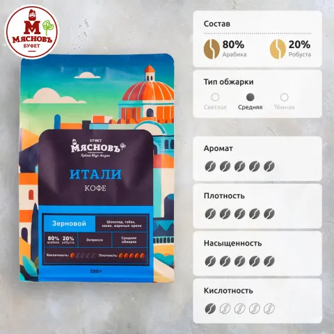 Кофе в зернах Итали 250г