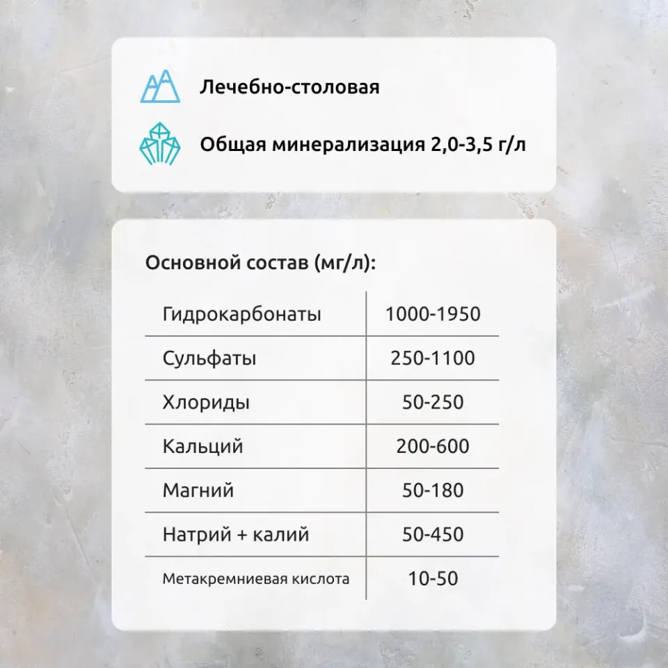Вода минеральная природная лечебно-столовая Нарзан газированная 1л