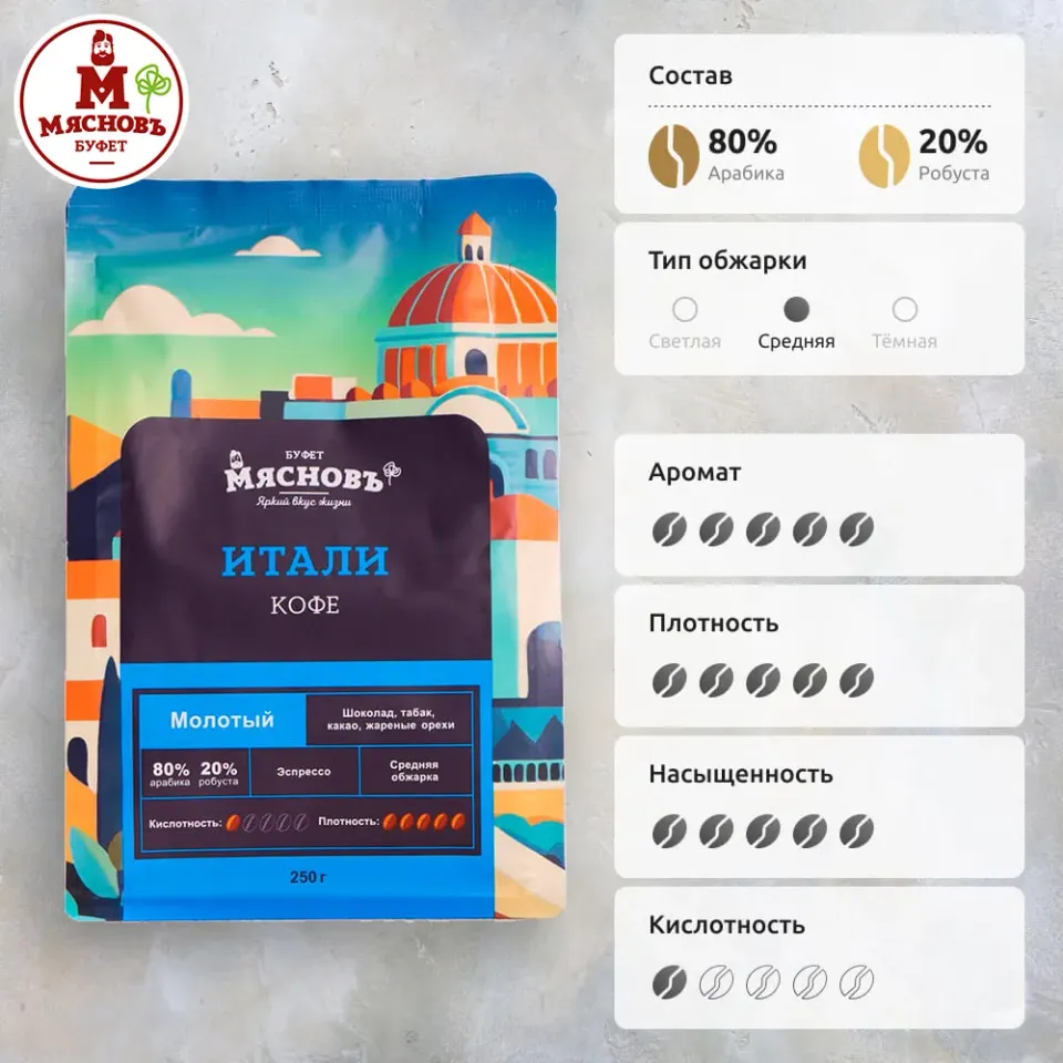 Кофе молотый Итали 250г