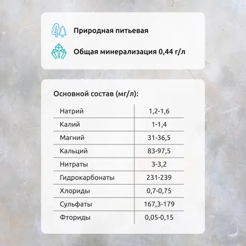 Вода минеральная природная столовая Сордженте Альба негазированная 0,75л Италия