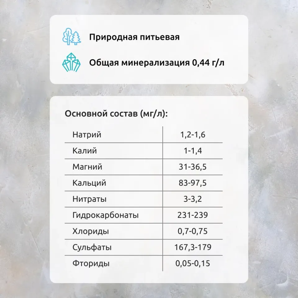 Вода минеральная природная столовая Сордженте Альба газированная 0,75л Италия