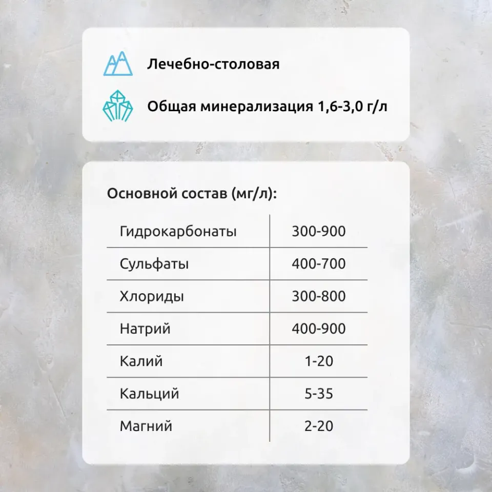 Вода минеральная природная лечебно-столовая Псыж газированная 1л