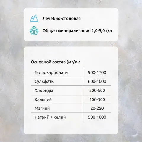 Вода минеральная природная лечебно-столовая Славянская долина газированная 0,5л