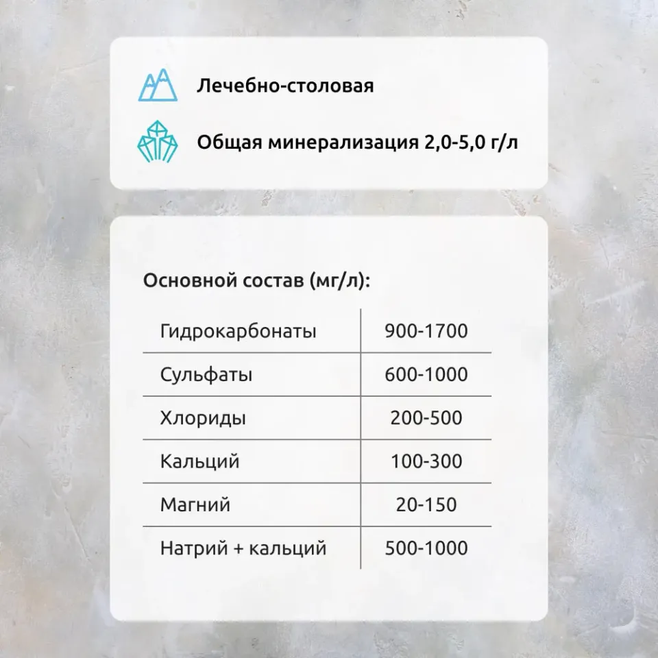 Вода минеральная природная лечебно-столовая Славянская долина газированная 0,5л