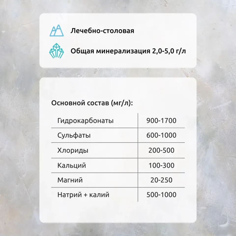 Вода минеральная природная лечебно-столовая Славянская долина газированная 1,5л