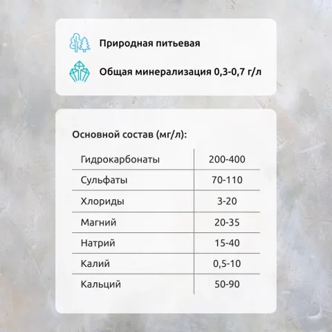 Вода минеральная природная столовая питьевая Мевер негазированная 0,5л