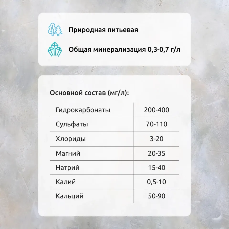 Вода минеральная природная столовая питьевая Мевер спорт негазированная 0,5л