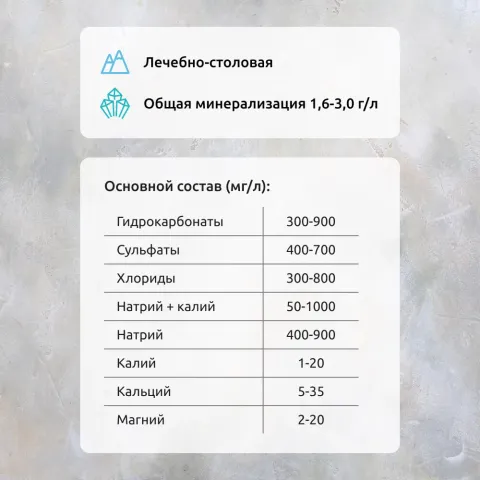 Вода минеральная природная лечебно-столовая Псыж газированная 0,5л