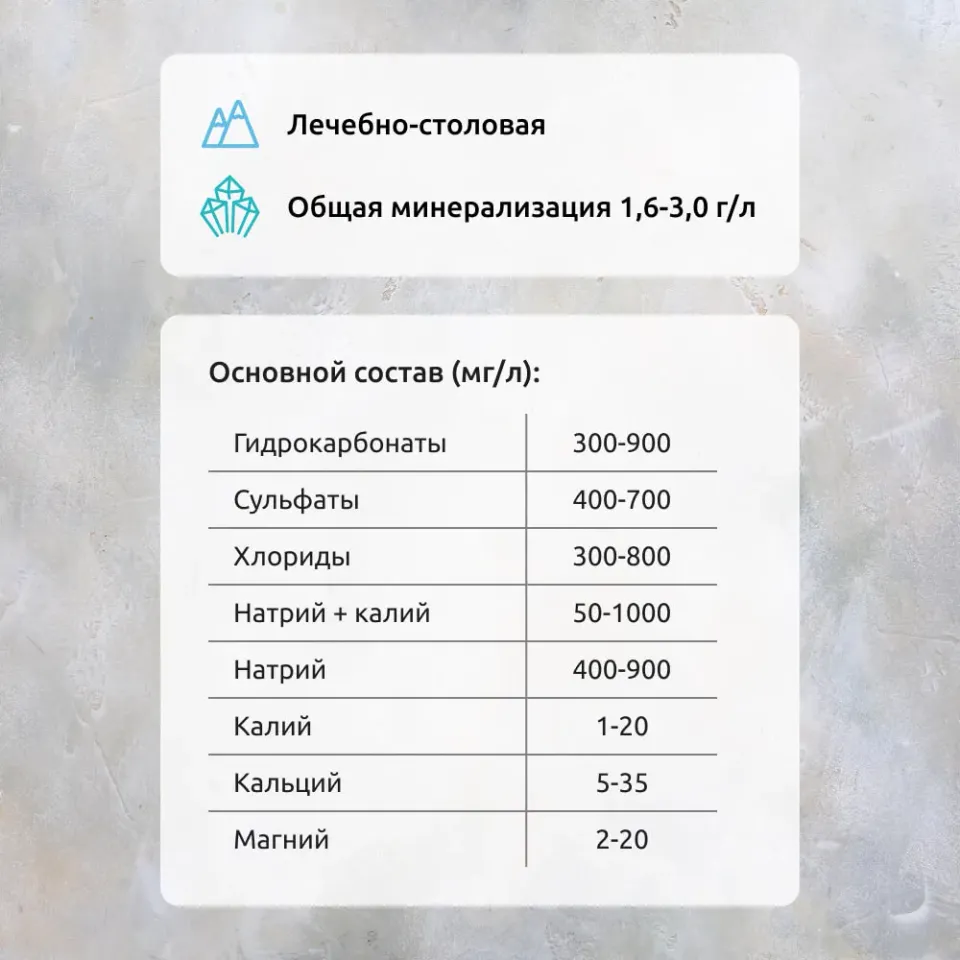 Вода минеральная природная лечебно-столовая Псыж газированная 0,5л
