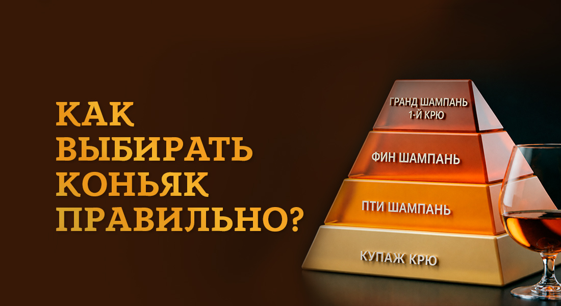 Баннер: Выбираем коньяк правильно — в ОТДОХНИ