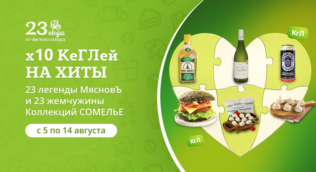 Баннер: День рождения КуулКлевер!